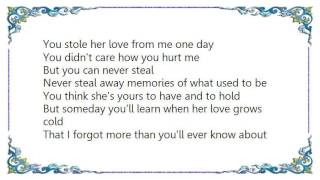 Watch Del Reeves I Forgot More Than Youll Ever Know video