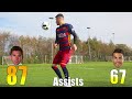 Messi VS Ronaldo