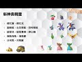 【秘技】教你免費改名進化新伊貝!新模組詳細使用方法、新神奧精靈圖解! | Pokemon GO | 精靈寶可夢 | rios arc 弧圓亂語