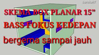 Skema Box Planar 15Inc