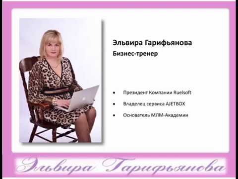 Как создать сайт-воронку на конструкторе RuElSoft и продвигать её. Эльвира Гарифьянова Как создать сайт-воронку на конструкторе RuElSoft и продвигать её. Эльвира Гарифьянова