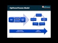 TSI Webinar: Dr. Jim Kelly, CEO of OptForce, on Workforce Planning, Analytics, & Reporting TSI Webinar: Dr. Jim Kelly, CEO of OptForce, on Workforce Planning, Analytics, & Reporting
