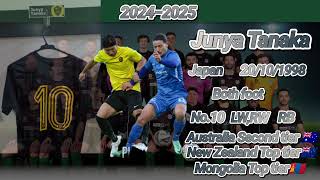i7SoA_SfusQ Video Image