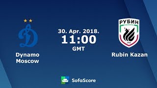 Dinamo Moscow - Rubin Kazan