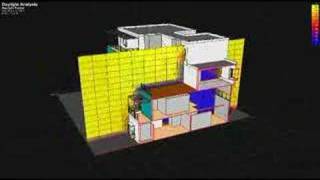 Ecotect Simulations