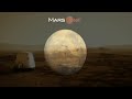 Mars One - Big Brother in space?