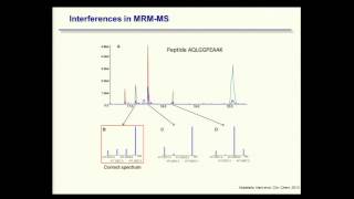 BroadE: Essentials of targeted hypothesis driven MS