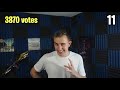 RANKING EVERY GUN EVER IN FORTNITE Feat LukeTheNotable
