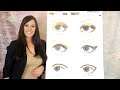 MakeupGeekTV