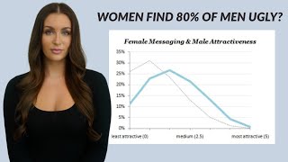 Women Find 80% Of Men Unattractive - Hypergamy Or Are Men Just Ugly?