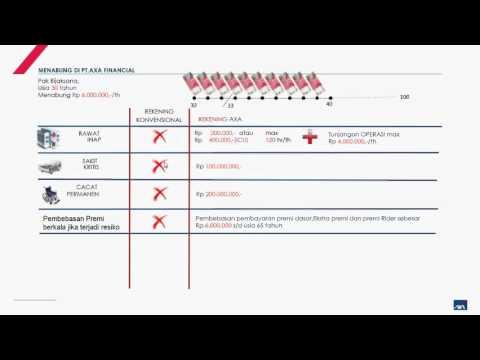 VIDEO : menabung di axa - kesehatan memang mahal,tetapi yang lebih mahal lagi bagaimana kita menyiapkan investasi kesehatan yang maksimal silahkan ...