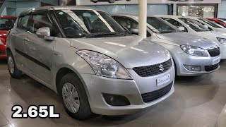 5.Hatchbacks Buy Used Cars Second Hand Bangalore Maruti Swift,Alto k10,WagonR,i20,i10,santro,polo