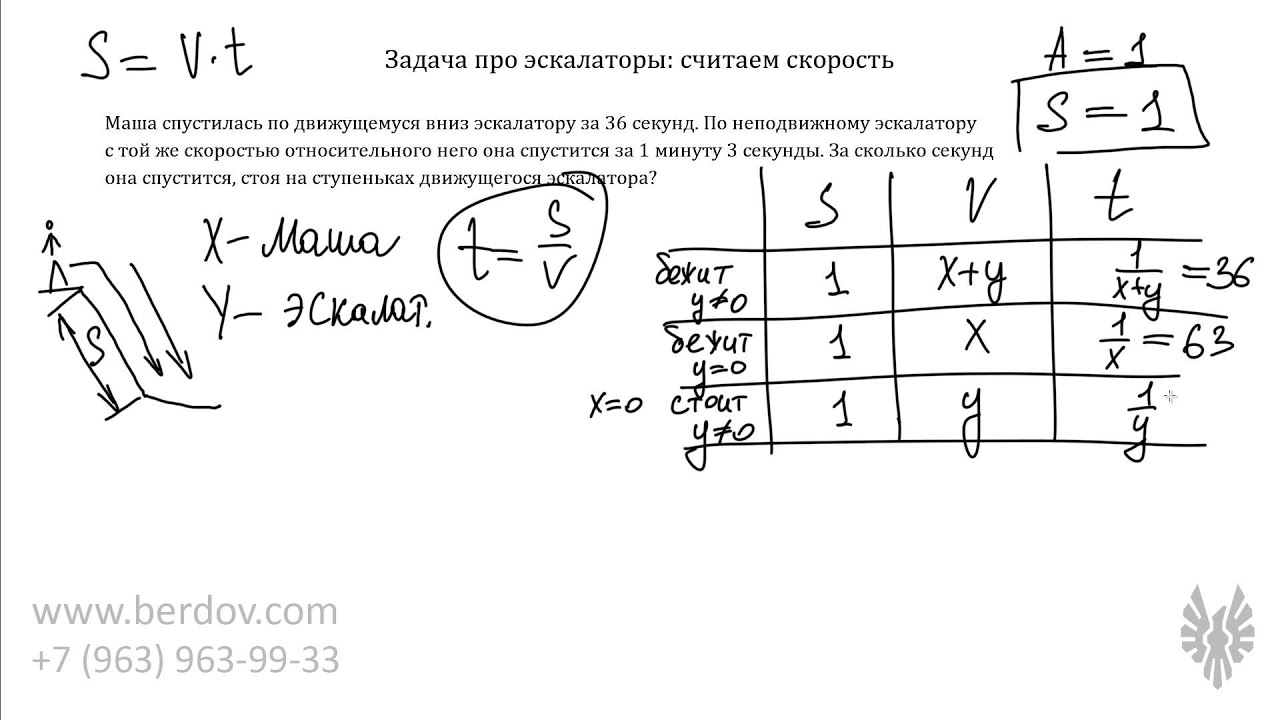 Молодая попка азиатки поднимается и опускается во время секса.