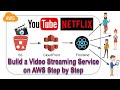 Build a Video Streaming Service like YouTube, Netflix using AWS S3, CloudFront and React