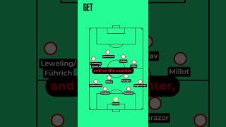 iCe__iA4Vq4 Video Image