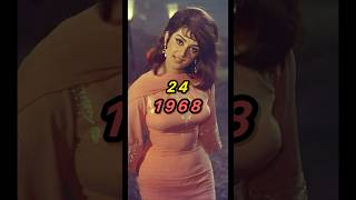 Jhuk A Aasman Movie Cast Then And Now 1968-2025