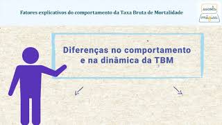 Evolução da taxa bruta de mortalidade