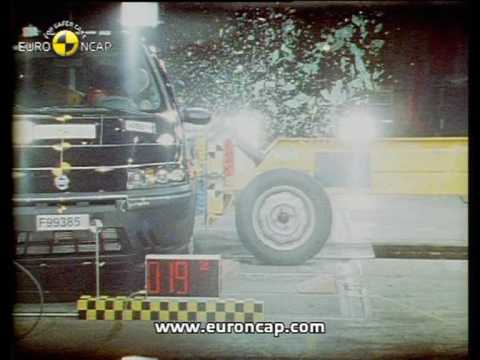 2000 fiat punto interior. Euro NCAP | Fiat Punto | 2000