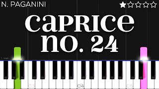 Paganini - Caprice No. 24 Easy Piano Tutorial