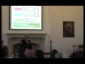 Presentation Clips