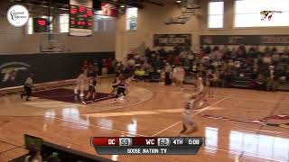 Shorewomen Basketball - Highlights of Win Over Dickinson