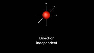 Inert Pair Effect