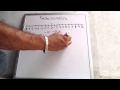 La recta numerica, Matematicas básicas