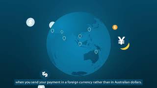 Anz International Money Transfer Video