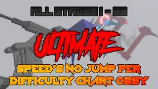 Speeds No Jump Per Difficulty Chart Obby Ultimate All Stages 1 - 33 Roblox Obby