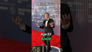 Elon Musk Then Vs Now