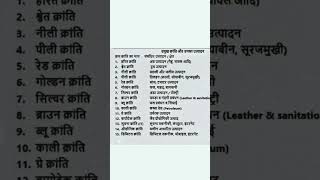 परमख करत