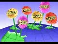 Lotus  History of the Internet
