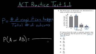 ACT Practice Test 1
