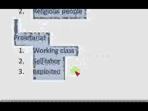 essay on karl marx conflict theory essay on karl marx conflict theory