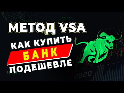 Планируемые сделки на основе анализа методологии VSA (Volume Spread Analysis) на сегодняшней торговой сессии 05.01.24