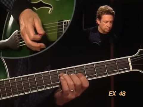 Andy Summers How To Play