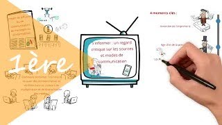 Watch Informer Communication video