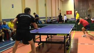 Репортаж Командный Кубок г.Перми 2012 г.