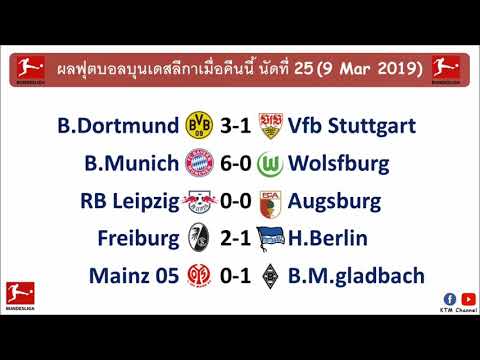 ผลบอลบุนเดสลีกาล่าสุด นัดที่25 : บาเยิร์นโคตรโหด | ดอร์ทมุนด์สบายๆ | ไลป์ซิกสะดุดเจ๊า(9 Mar 2019)