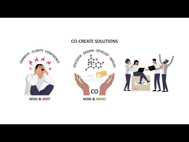 Watch Humble Discovery Animation on YouTube.