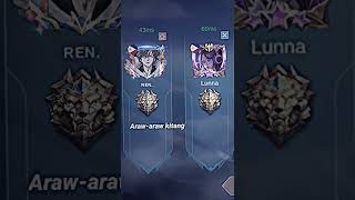 Mlbb Tiktok Trend Buko - Jireh Lim Preset