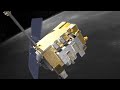 Lunar Reconnaissance Orbiter: "The Moon's Permanently Shadowed Regions" 2013 NASA Goddard
