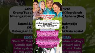 Biodata Lengkap Halimah Agustina Kamil Cinta Sejati Hanya Untuk Bambang Trihatmodjo
