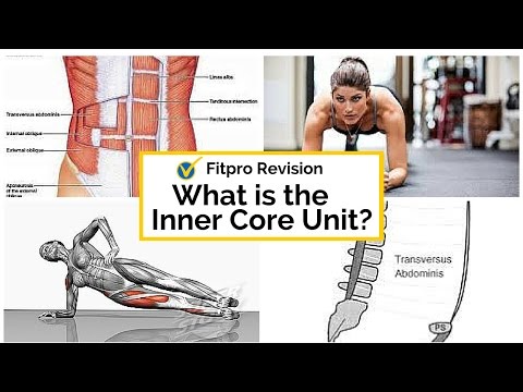 What is the Inner Core Unit?- Posture and Core Stability