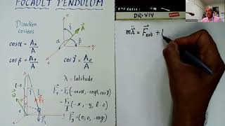 GCM21: The Focault Pendulum