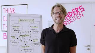 Facilitation in der Praxis - Teil 1 Grundannahmen - Beispiel der Telekom Deutschland