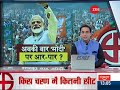 Highlights from modi speech.