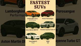 Fastest Suvs In The World Lamborghini Urus Performante, Aston Martin Dbx707, Bmw Xm