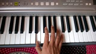 Pari Hu Main - Falguni Pathak Navratri Special Pari Hu Main - Falguni Pathak Navratri Special