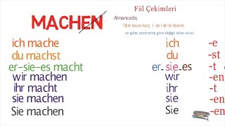 Almanca Fi̇i̇l Çeki̇mleri̇